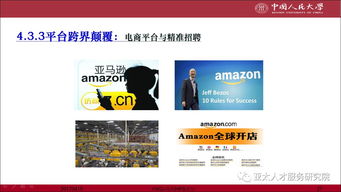 人力資源服務(wù)平臺(tái)戰(zhàn)略選擇 破解“平臺(tái)不好玩”困境的三維反思